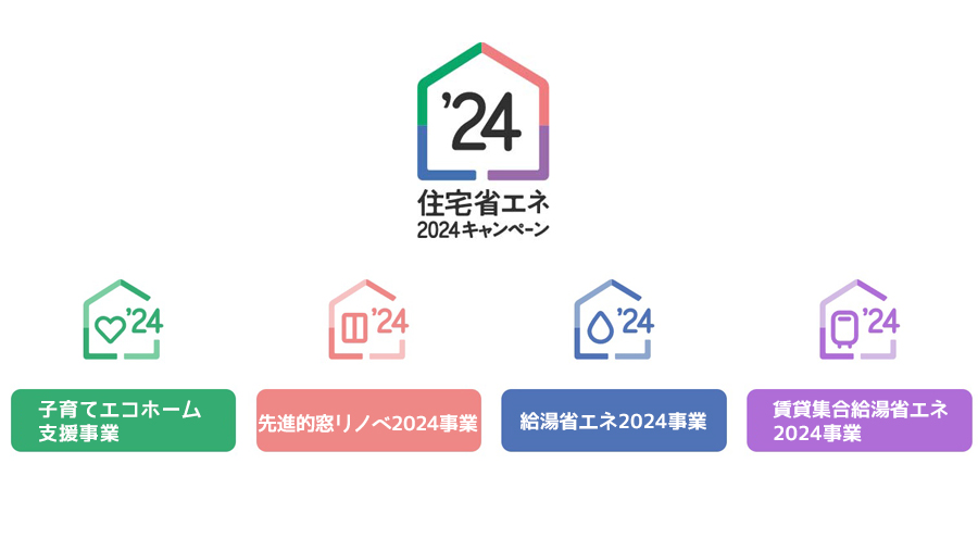 「住宅省エネ2024キャンペーン」スタート！お得に省エネ住宅を建てませんか